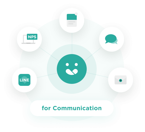 for Communication